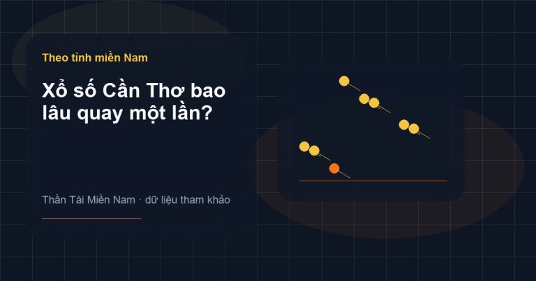 Ảnh minh họa Xổ số Cần Thơ bao lâu quay một lần? trên Thần Tài Miền Nam