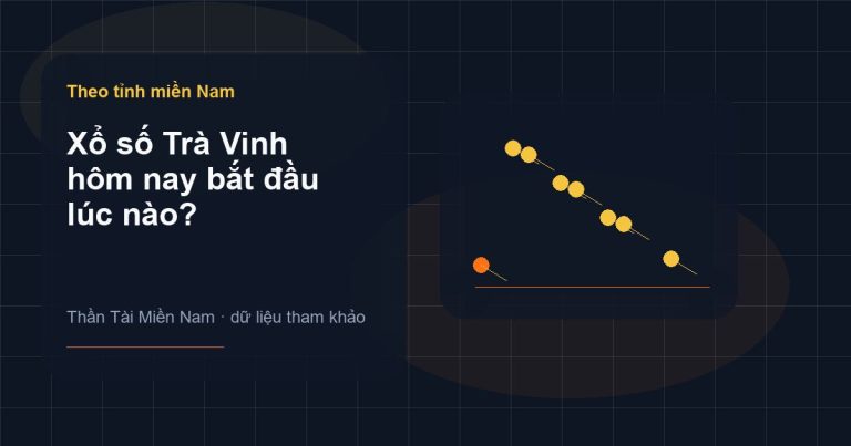Ảnh minh họa Xổ số Trà Vinh hôm nay bắt đầu lúc nào? trên Thần Tài Miền Nam
