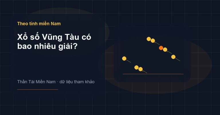 Ảnh minh họa Xổ số Vũng Tàu có bao nhiêu giải? trên Thần Tài Miền Nam